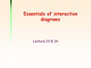 Essentials of interaction diagrams