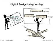 Digital Design Using Verilog