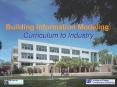 Building Information Modeling: Curriculum to Industry PowerPoint PPT Presentation