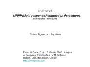 MRPP%20(Multi-response%20Permutation%20Procedures)