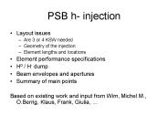 PSB h- injection