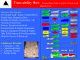 Traceability How: Process Flow Chart PowerPoint PPT Presentation