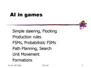 AI in games