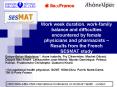 Work week duration' workfamily balance and difficulties encountered by female physicians and pharmac PowerPoint PPT Presentation