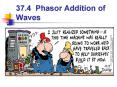 37'4 Phasor Addition of Waves PowerPoint PPT Presentation