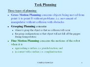 Task Planning