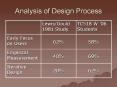 Analysis%20of%20Design%20Process PowerPoint PPT Presentation