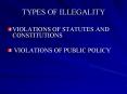 TYPES OF ILLEGALITY PowerPoint PPT Presentation