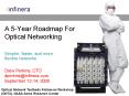 A 5Year Roadmap For Optical Networking PowerPoint PPT Presentation