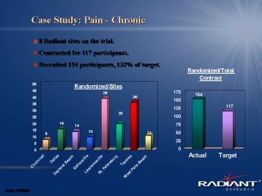 Case Study: Pain Chronic