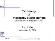 Rudolf Mak r.h.mak@tue.nl