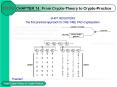 CHAPTER 14: From Crypto-Theory to Crypto-Practice PowerPoint PPT Presentation