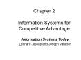 Chapter 2 Information Systems for Competitive Advantage PowerPoint PPT Presentation
