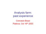 Analysis%20farm:%20past%20experience