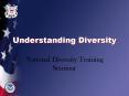 Understanding Diversity PowerPoint PPT Presentation