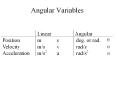 Angular%20Variables PowerPoint PPT Presentation