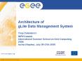 Architecture of gLite Data Management System PowerPoint PPT Presentation