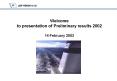 Welcome to presentation of Preliminary results 2002 14 February 2003 PowerPoint PPT Presentation