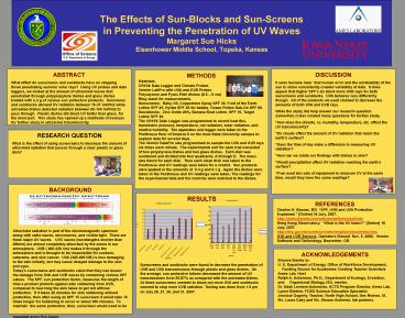 The Effects of SunBlocks and SunScreens in Preventing the Penetration of UV Waves Margaret Sue Hicks