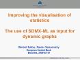 Improving the visualisation of statistics The use of SDMX-ML as input for dynamic graphs PowerPoint PPT Presentation