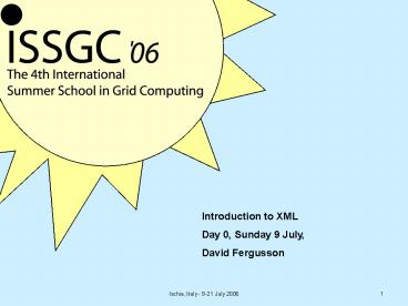 presentation player overlay