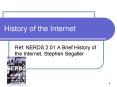History of the Internet PowerPoint PPT Presentation