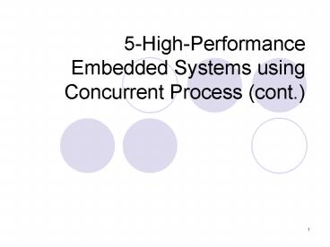 presentation player overlay