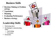 Business Skills