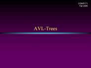 AVL-Trees