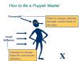 How to Be a Puppet Master PowerPoint PPT Presentation