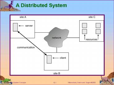 A Distributed System