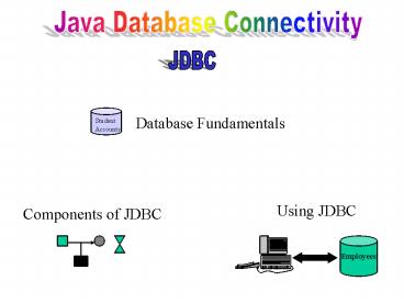 JDBC