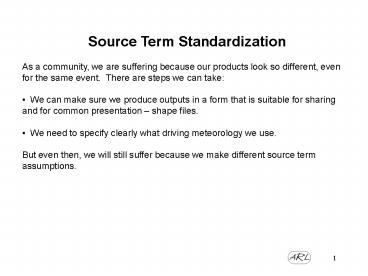 presentation player overlay