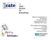 1 Click Access To Everything