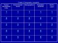 Grade 9 Geography Jeopardy PowerPoint PPT Presentation