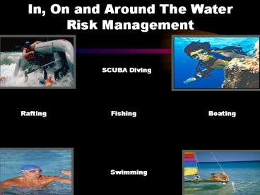 In, On and Around The Water Risk Management