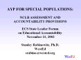 AYP FOR SPECIAL POPULATIONS: NCLB ASSESSMENT AND ACCOUNTABILITY PROVISIONS ECS State Leader Forum on Educational Accountability November 21, 2003  Stanley Rabinowitz, Ph.D. WestEd srabino@wested.org PowerPoint PPT Presentation