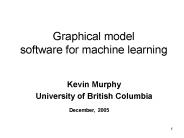 Graphical model software for machine learning