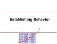 Establishing Behavior PowerPoint PPT Presentation