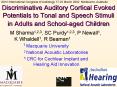 Discriminative Auditory Cortical Evoked Potentials to Tonal and Speech Stimuli in Adults and Schoola PowerPoint PPT Presentation