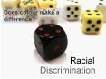 Discrimination PowerPoint PPT Presentation