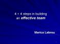 4 4 steps in building an effective team PowerPoint PPT Presentation