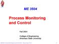 Process Monitoring and Control PowerPoint PPT Presentation