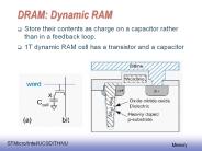 DRAM: Dynamic RAM