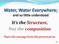 Water, Water Everywhere and so little understood PowerPoint PPT Presentation