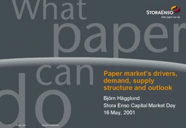 Paper market