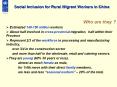 Social Inclusion for Rural Migrant Workers in China PowerPoint PPT Presentation