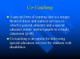 Co-Teaching PowerPoint PPT Presentation
