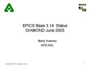 EPICS Base 3.14 Status DIAMOND June 2003