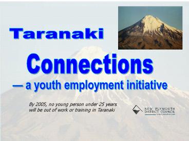 Taranaki Youth Initiative